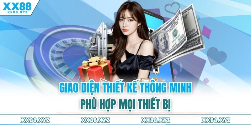 Giao diện thiết kế thông minh phù hợp mọi thiết bị